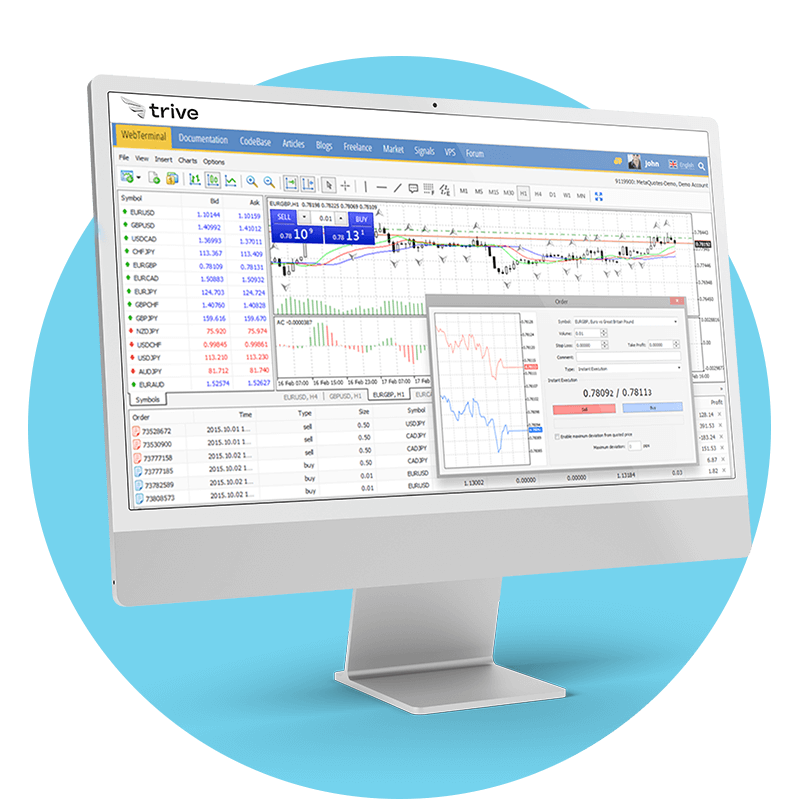 METATRADER 5 – Webtrader